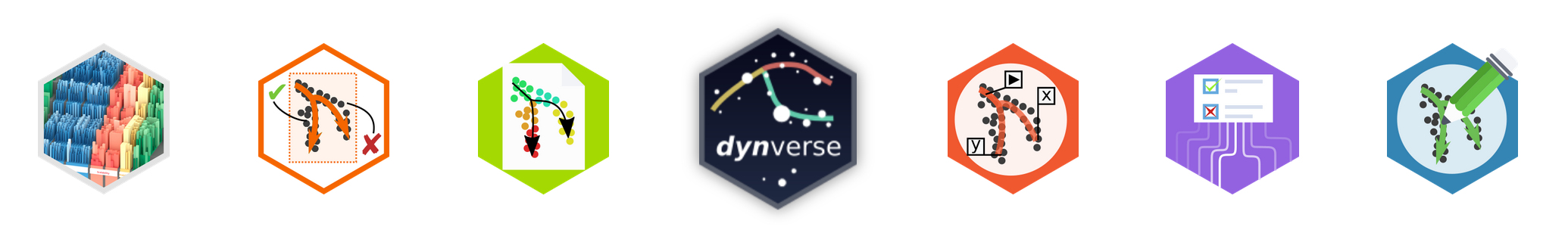 dynverse hero image